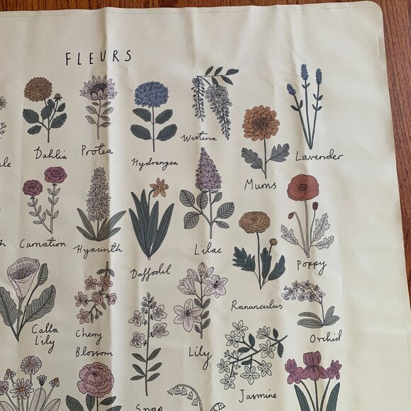 Gathre 'Fleur' Floral High Chair Mat Tapestry | 38" x 38" - Picture 3 of 8